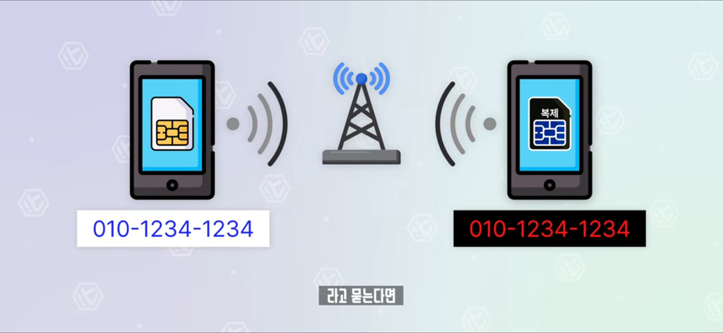 잇섭이 설명해주는 유심보호서비스.skt | 인스티즈