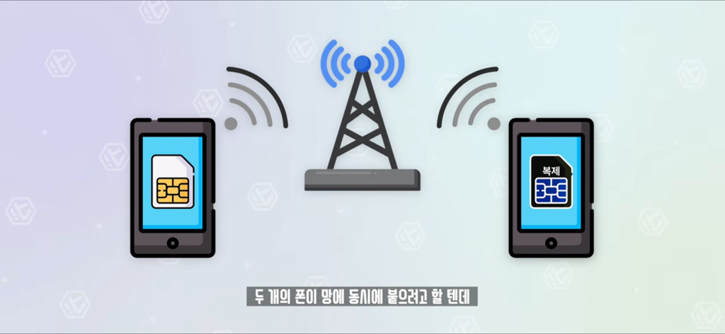 잇섭이 설명해주는 유심보호서비스.skt | 인스티즈