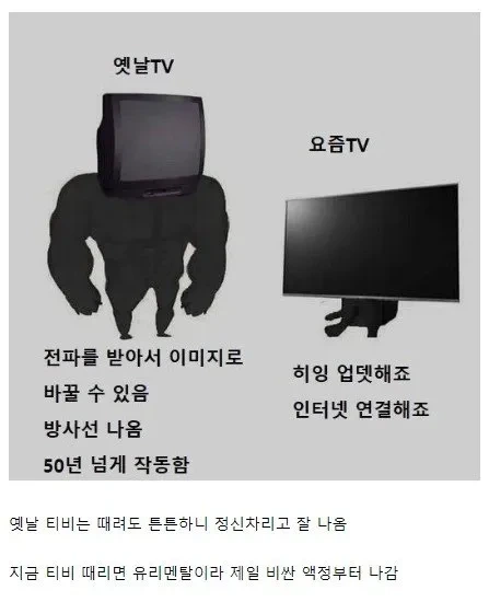  옛날 TV와 요즘 TV의 차이점