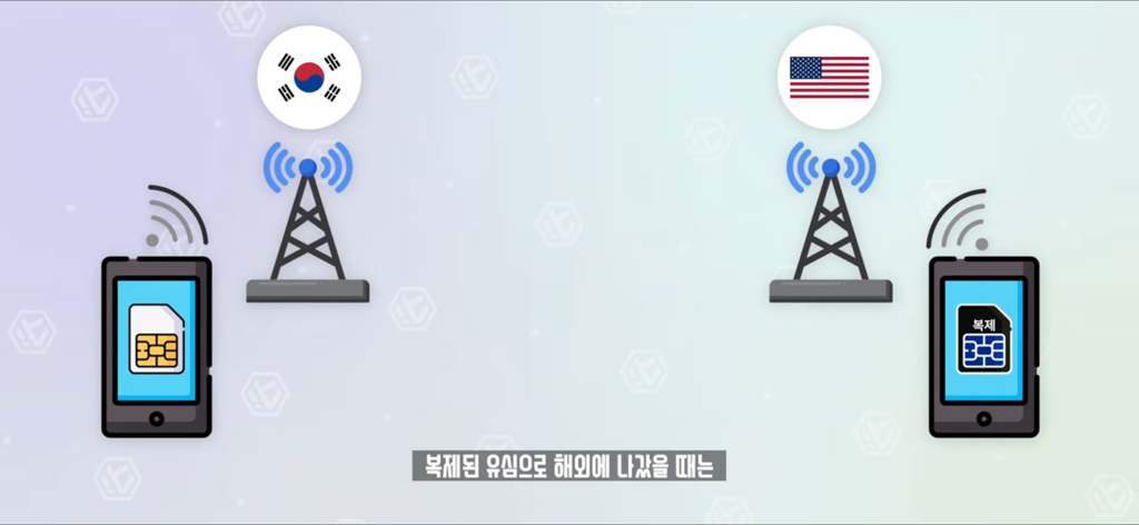 잇섭이 설명해주는 유심보호서비스.skt | 인스티즈