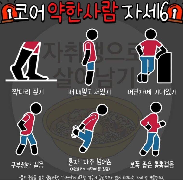  코어 약한 사람 자세 특징6