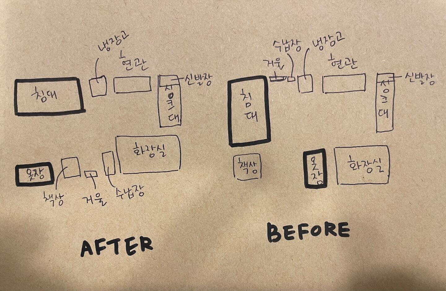 아늑한 4평 원룸 인테리어 | 인스티즈