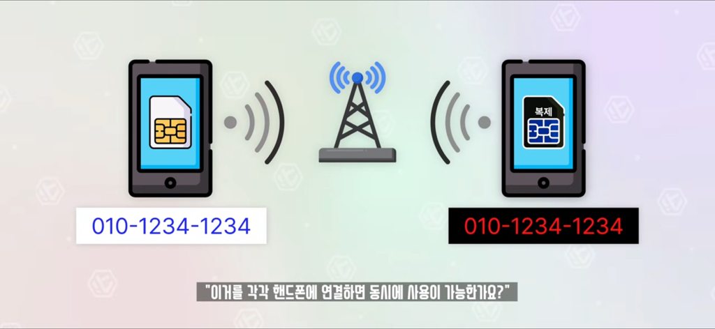 잇섭이 설명해주는 유심보호서비스.skt | 인스티즈