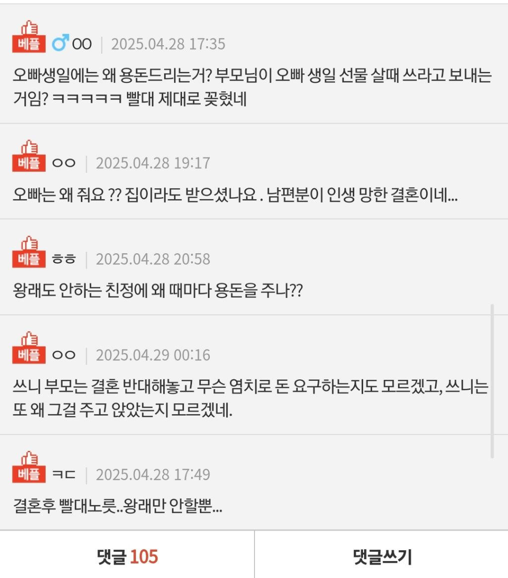 [판] 친정으로 고정적으로 나가는 용돈.. 부담되는데 어떡해야할지 | 인스티즈