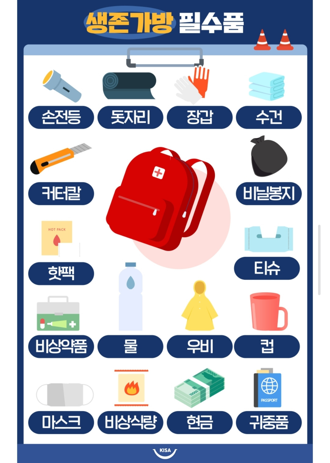 재난·재해·전쟁 대비 생존가방 및 대피시설 정보(+추가 | 인스티즈