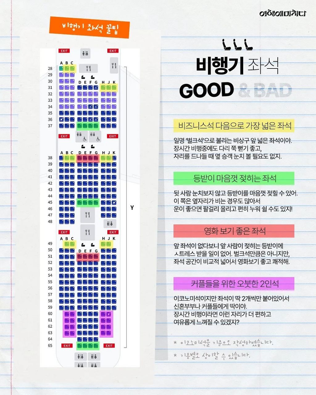 비행기 좌석 꿀팁 | 인스티즈