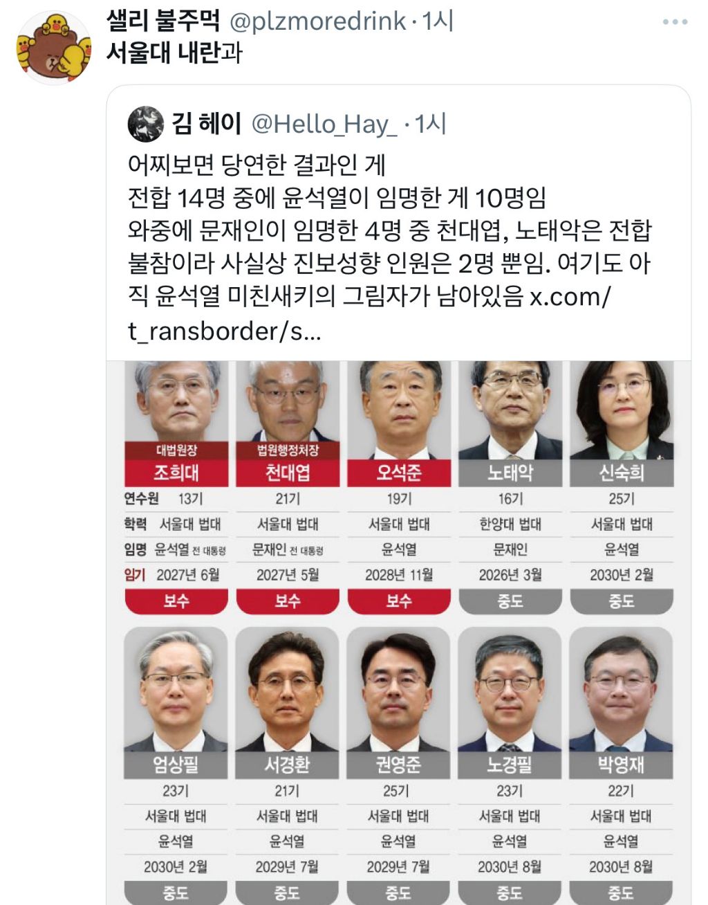 서울대 법대 출신 한날한시에 묻어버리면 우리나라 30%가 좋아진다 | 인스티즈