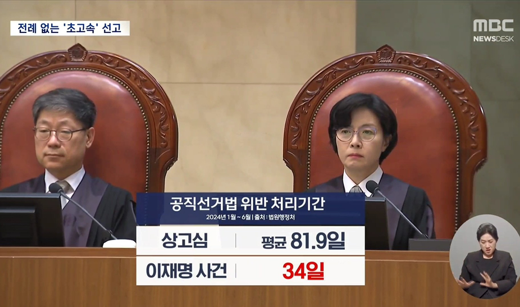 공직선거법 위반 처리기간 | 인스티즈