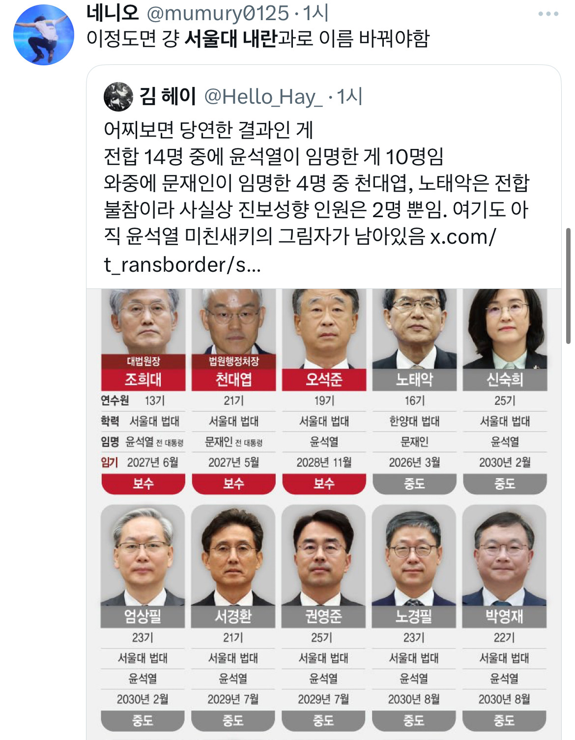 현재 실트 : 서울대 내란 | 인스티즈