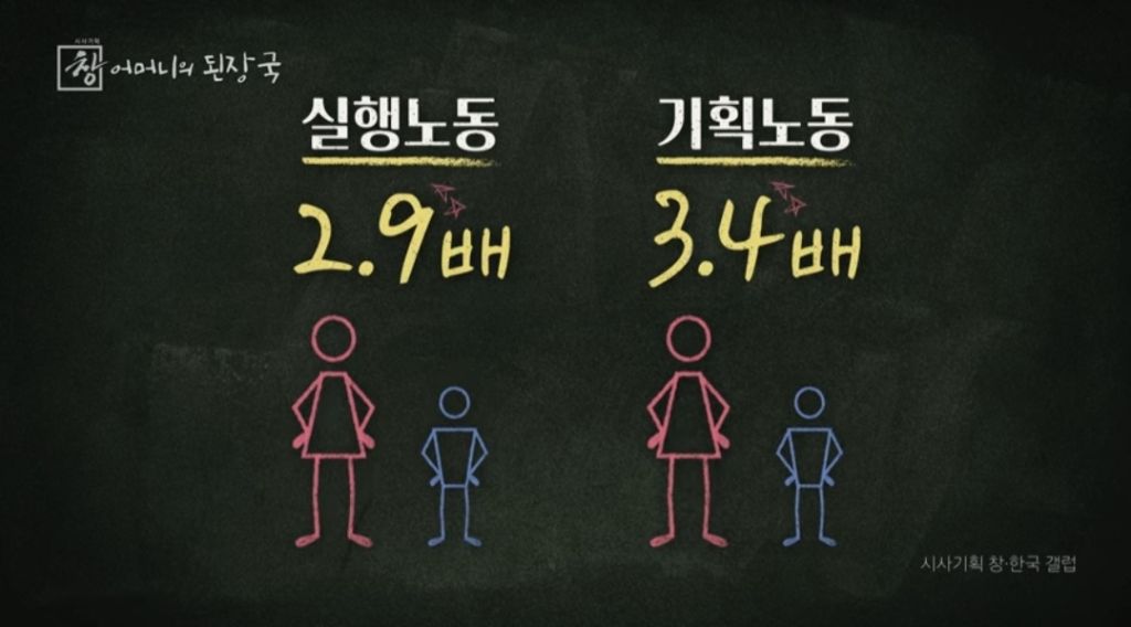 가사노동 반반 하고있는것 같은데 왜 내가 더하는것 같지?? | 인스티즈