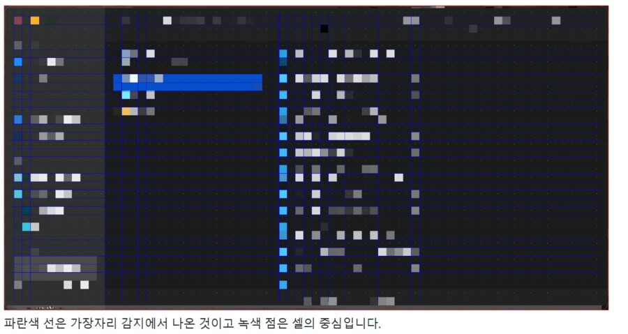 현재 개쩐다는 모자이크 복원 대회근황....jpg | 인스티즈