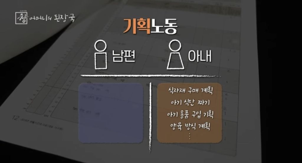 가사노동 반반 하고있는것 같은데 왜 내가 더하는것 같지?? | 인스티즈