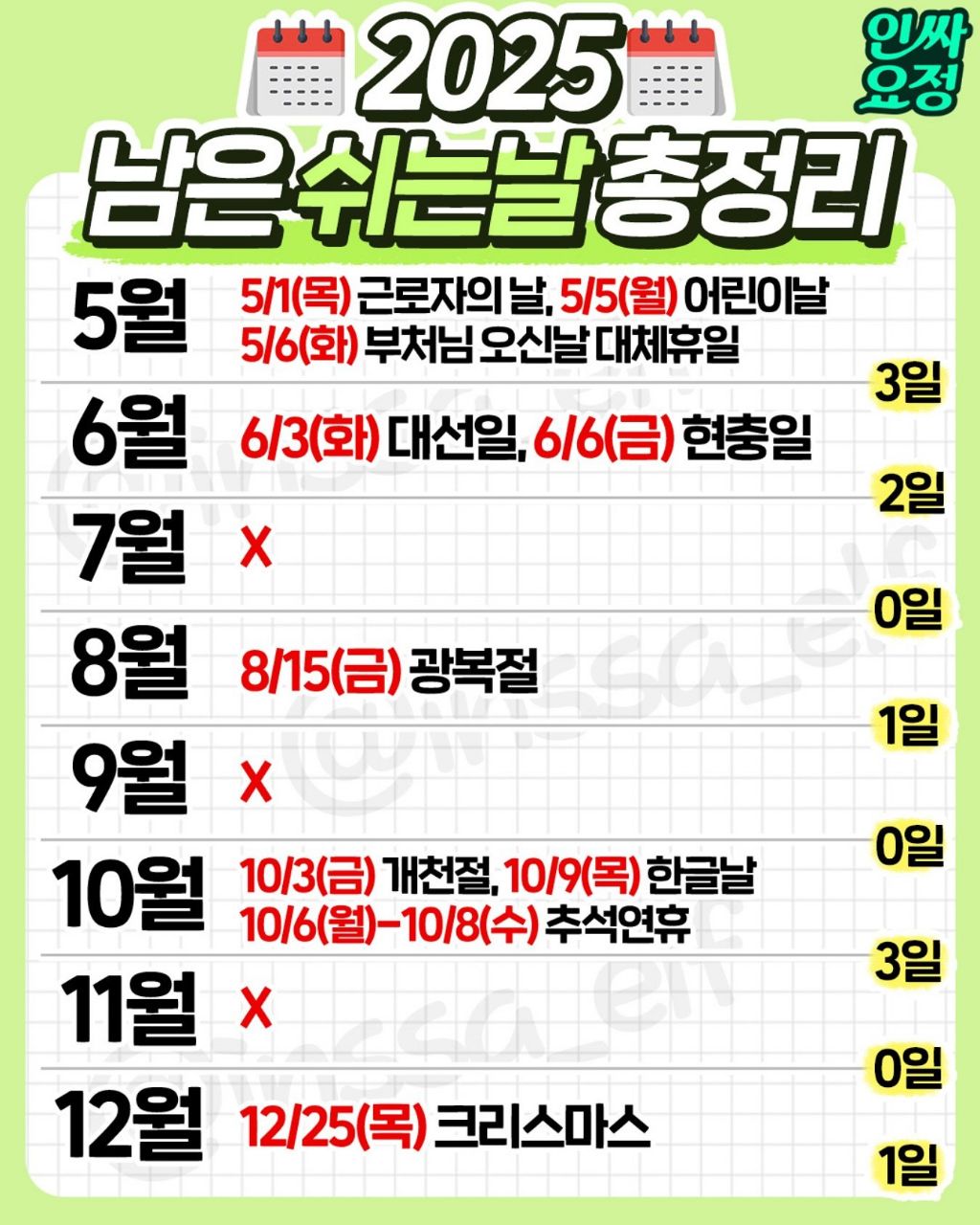 2025년 남은 휴일 | 인스티즈