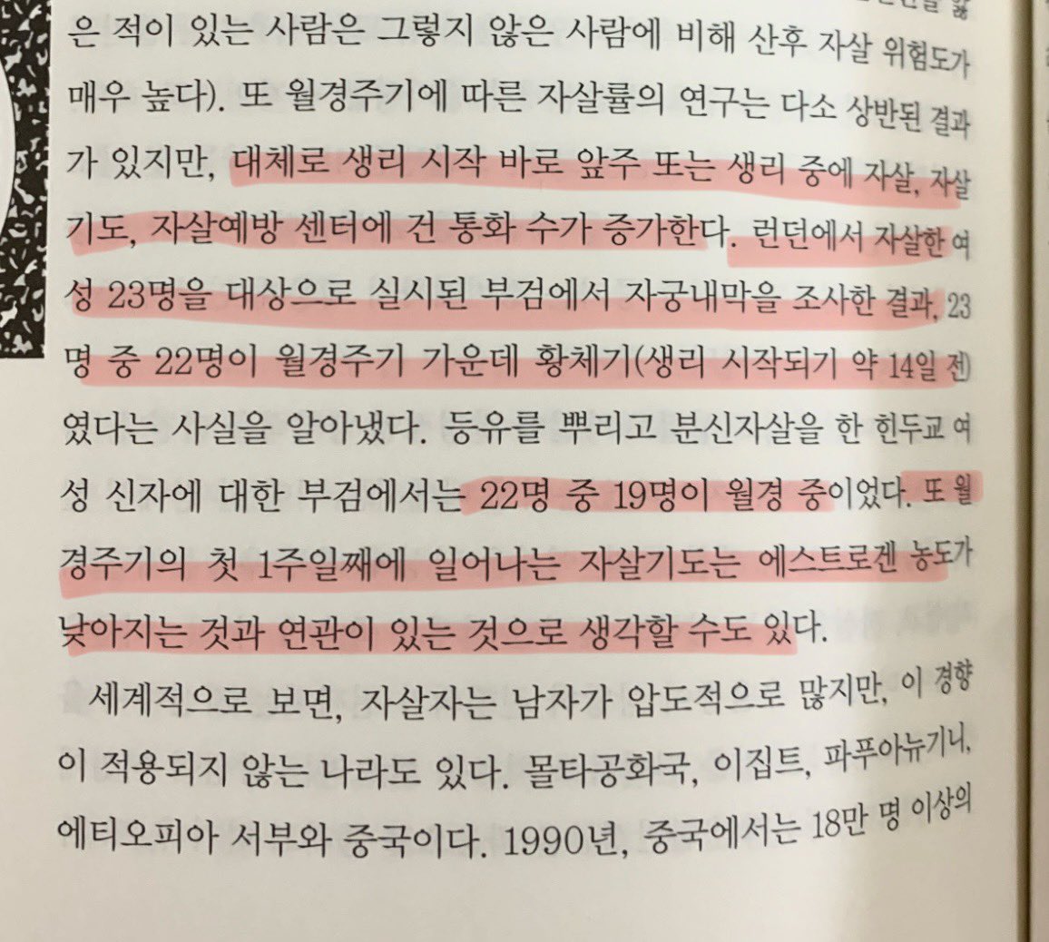 생리 시작 전 일주일과 생리 중에 자살, 자살기도가 증가한다