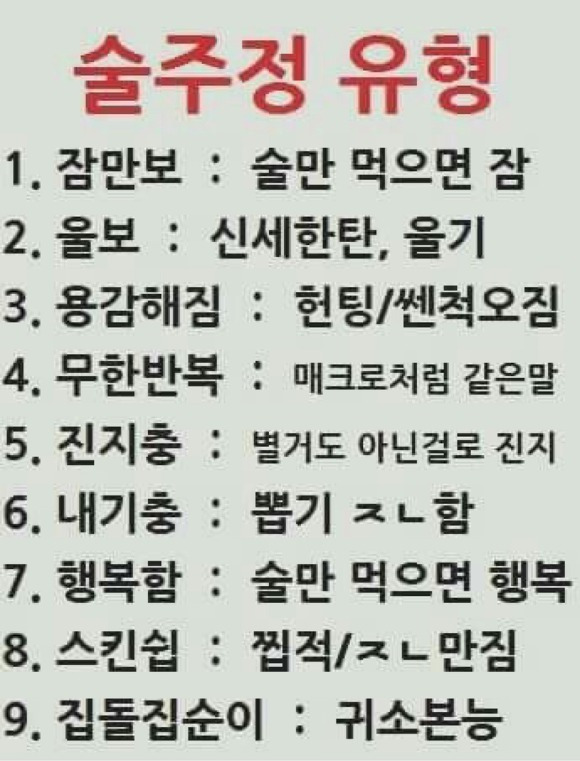  나의 술주정 유형은?