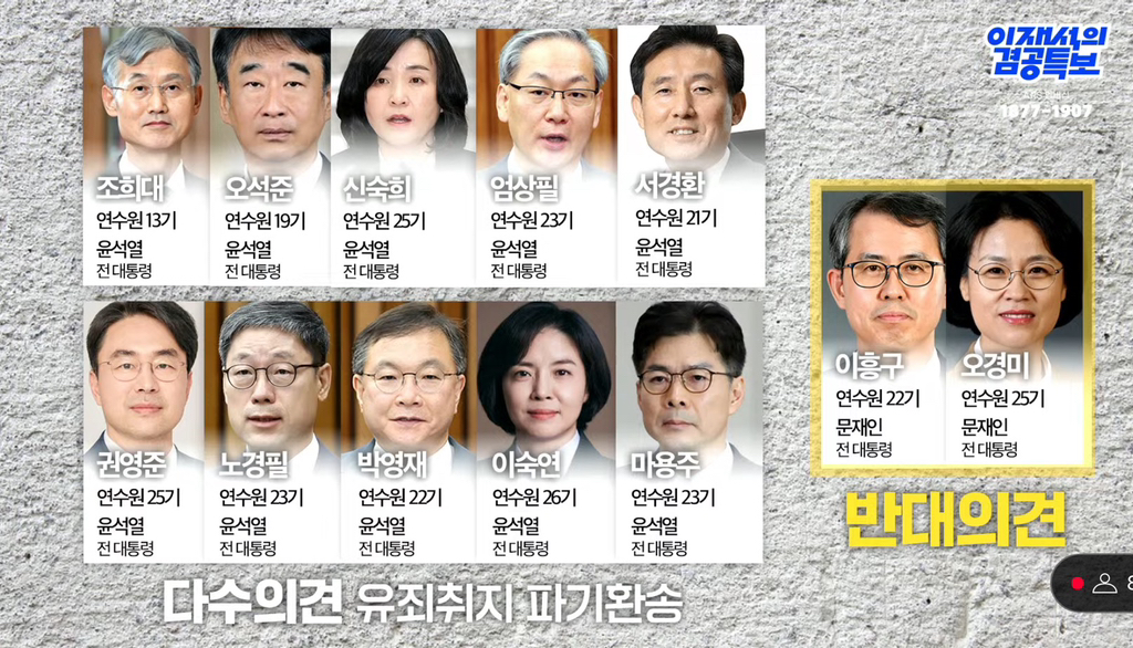 조희대 오석준 신숙희 엄상필 서경환 권영준 노경필 박영재 이숙연 마용주 | 인스티즈