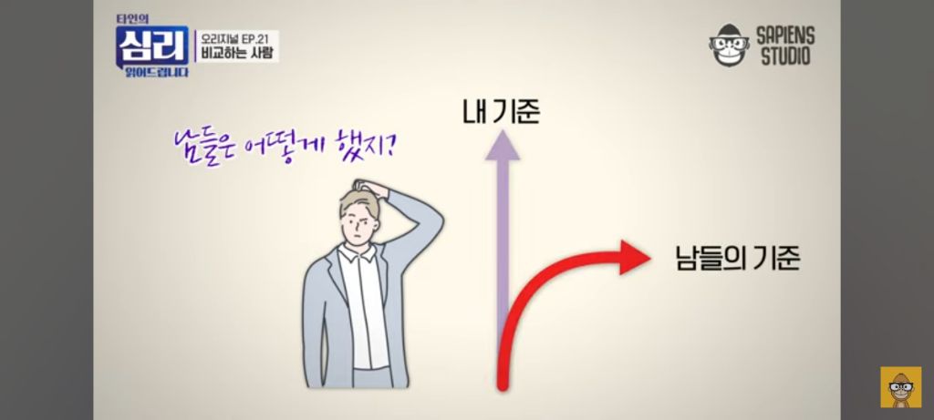 한국 사람들이 유독 남과 비교하는 이유는? (비교문화) | 인스티즈