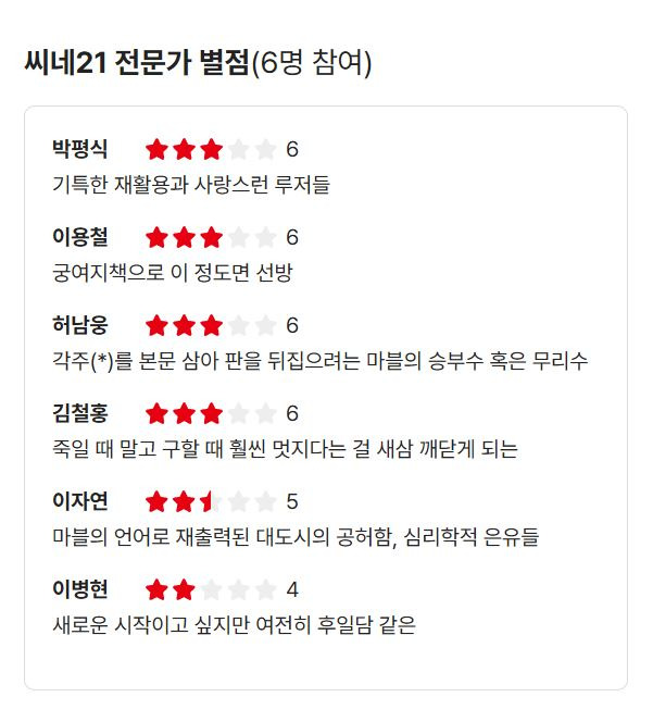 썬더볼츠* 씨네21 별점 | 인스티즈