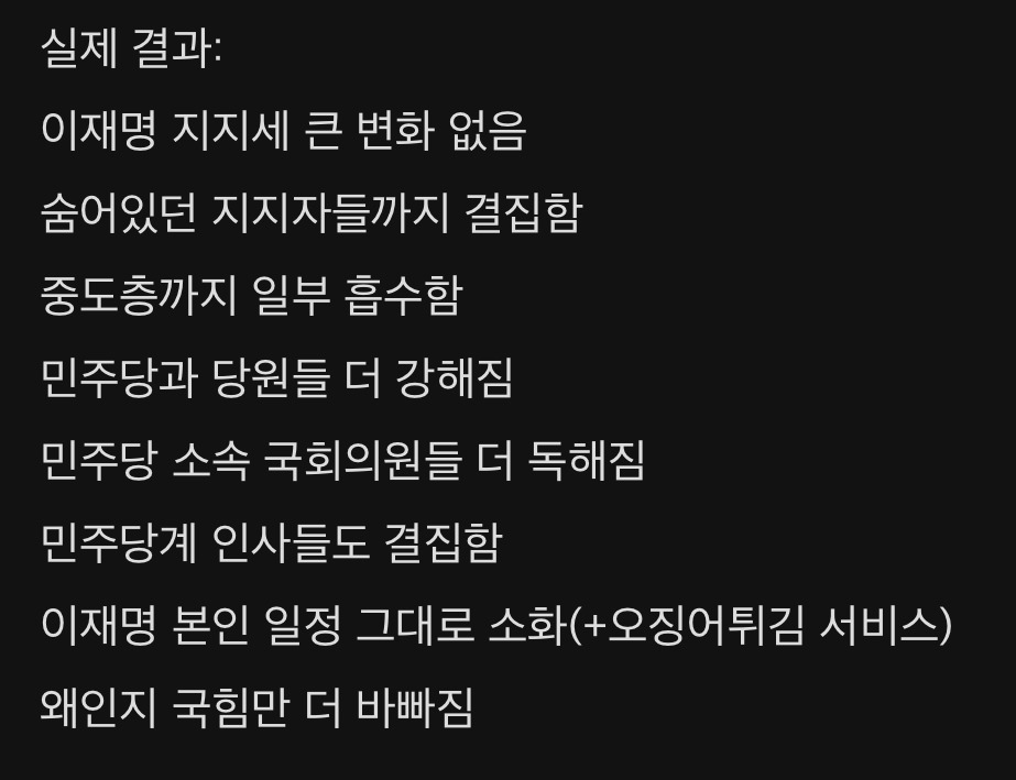  그들이 생각한 판결 기대효과: 이재명 지지세 폭락, 민주당 분열3