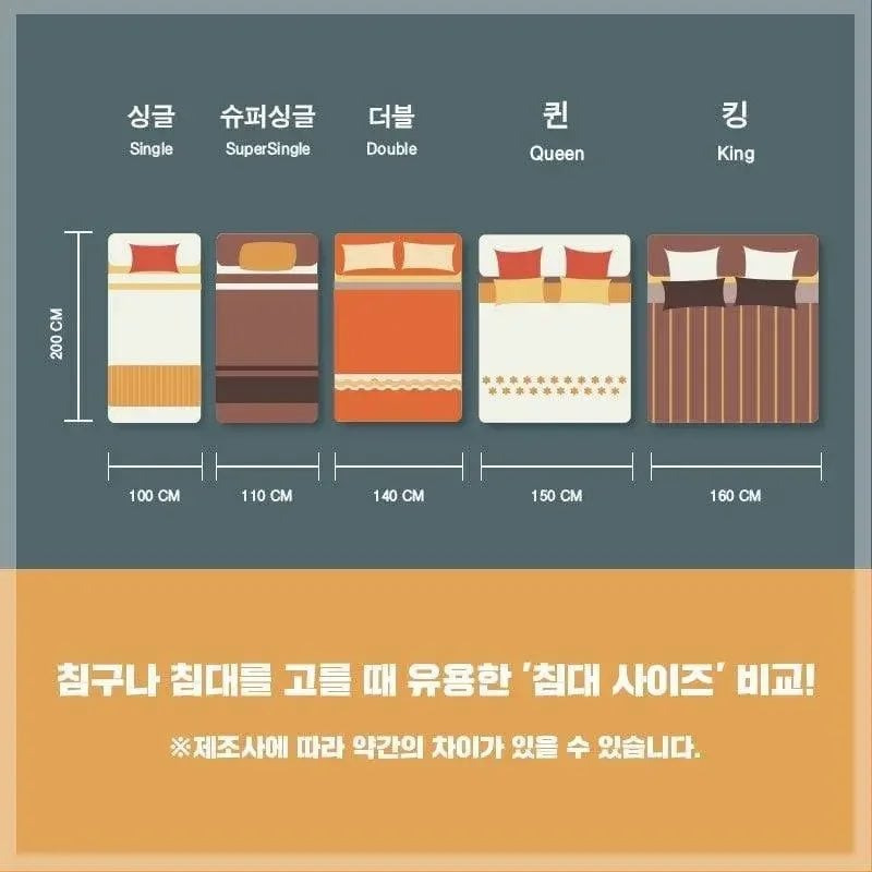 침대 고를 때 유용한 침대 사이즈 비교 | 인스티즈