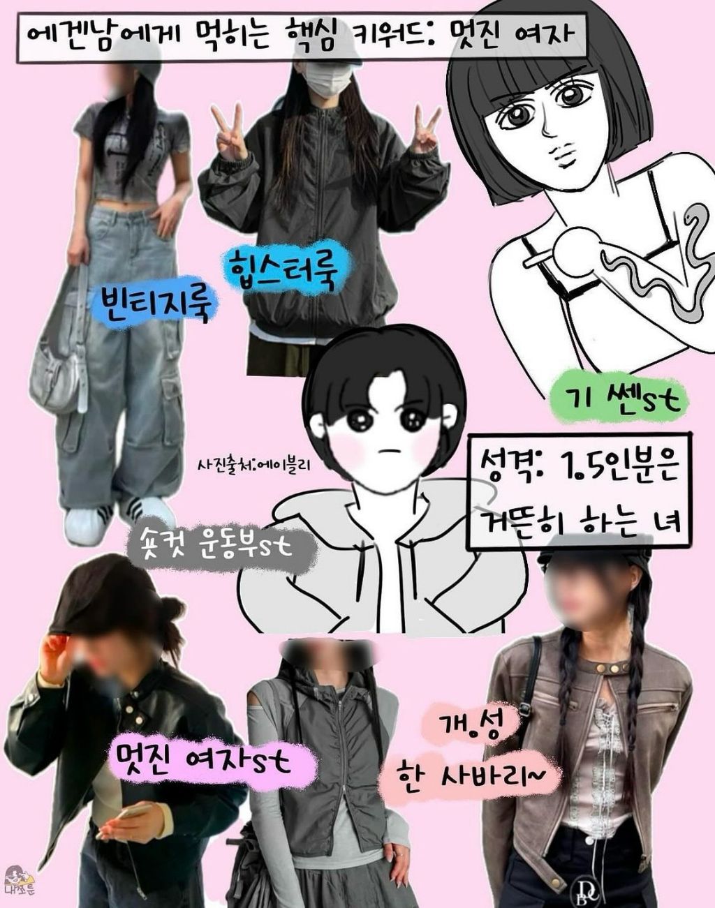 요즘 보이는 테토남 에겐남 테토녀 에겐녀이란 | 인스티즈