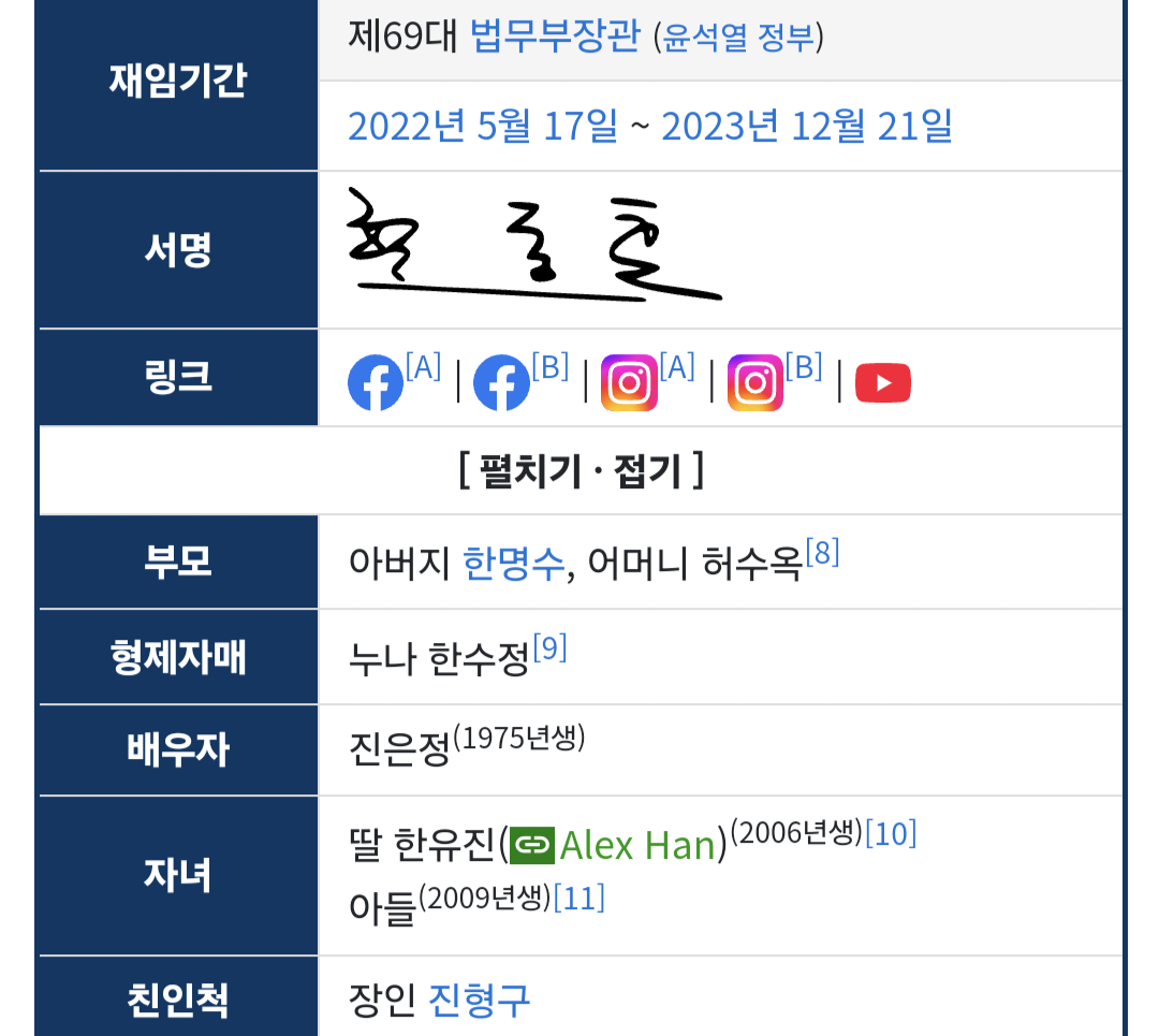 한동훈 대선 경선 떨어져서 실시간 큰일난 한동훈 아들