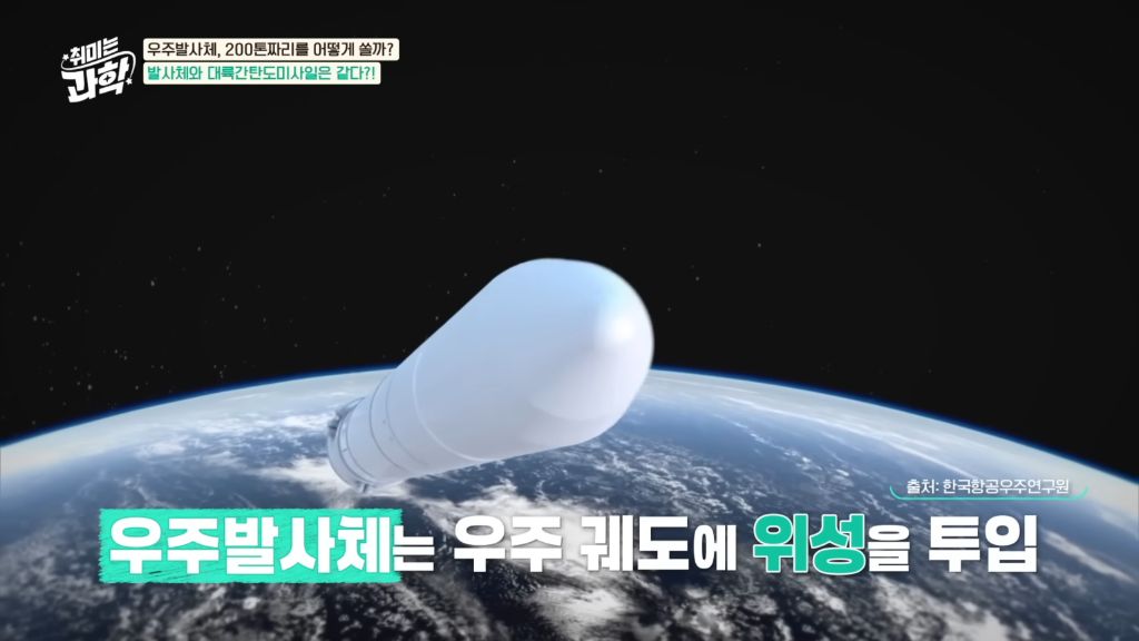 우주발사체와 대륙간 탄도미사일의 차이 | 인스티즈