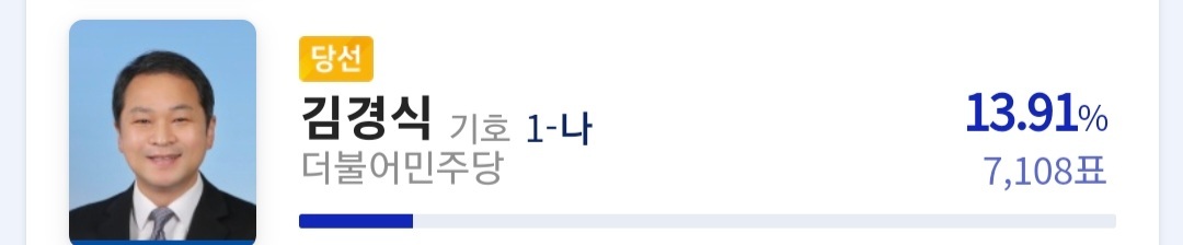 피싱처럼 문자 보낸 의원님과 누르기 싫은 밀토 | 인스티즈