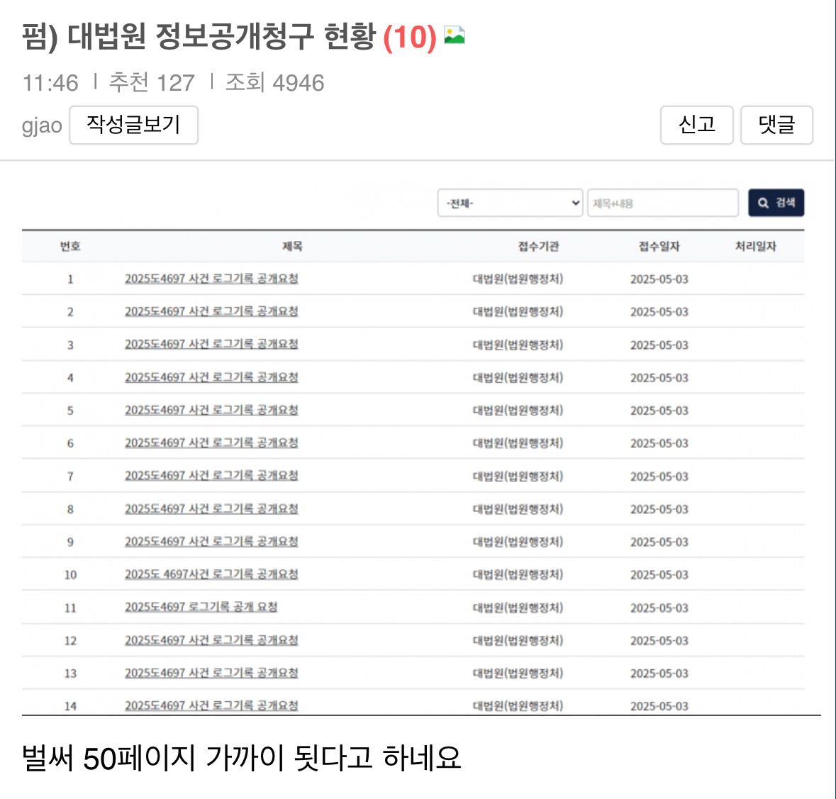   대법원 정보공개청구 현황