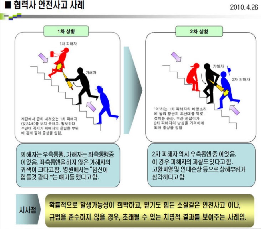 들고있는 우산 뺏어서 뒷통수 후리고 싶은 개매너.jpgif | 인스티즈