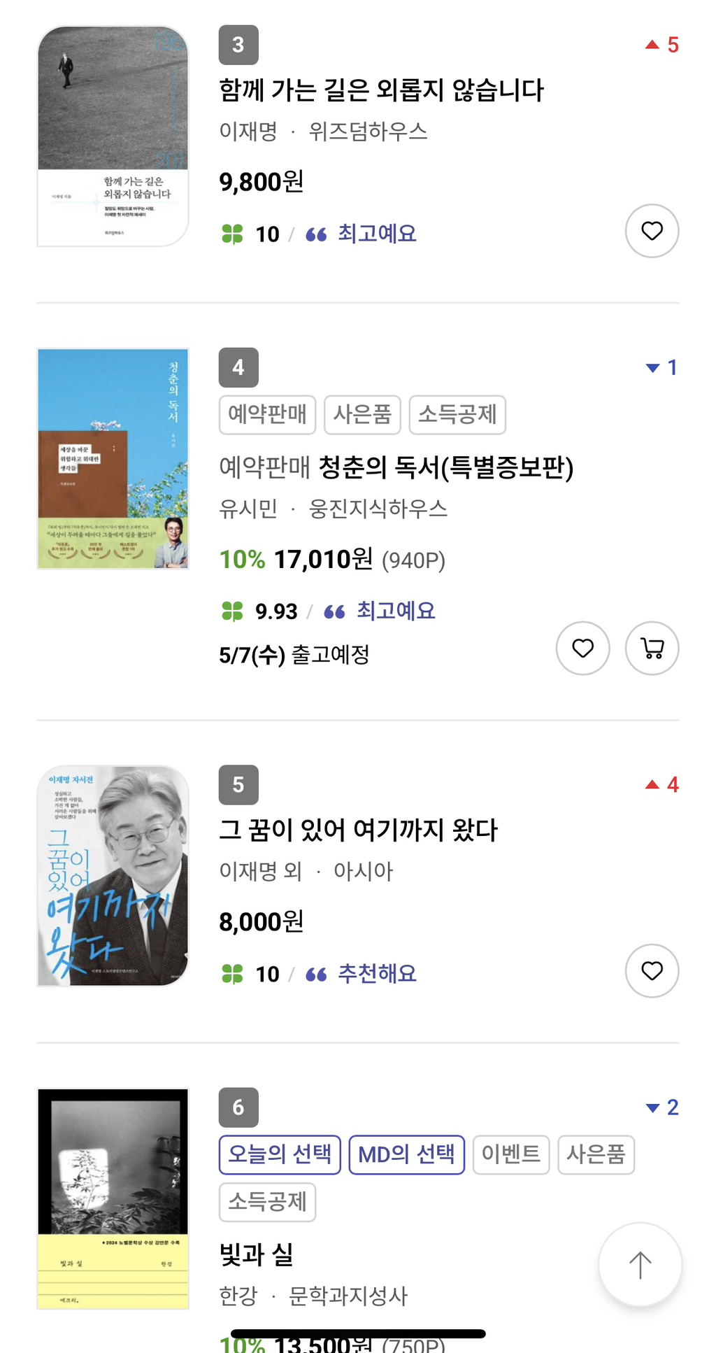 실시간 교보문고 일간 베스트 1~10 순위 | 인스티즈