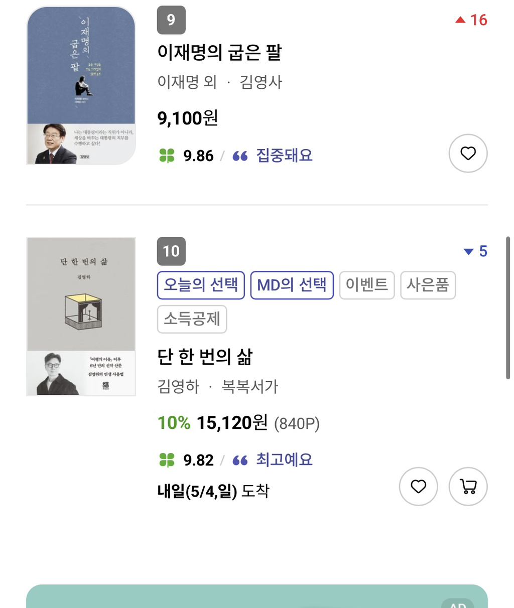 실시간 교보문고 일간 베스트 1~10 순위 | 인스티즈