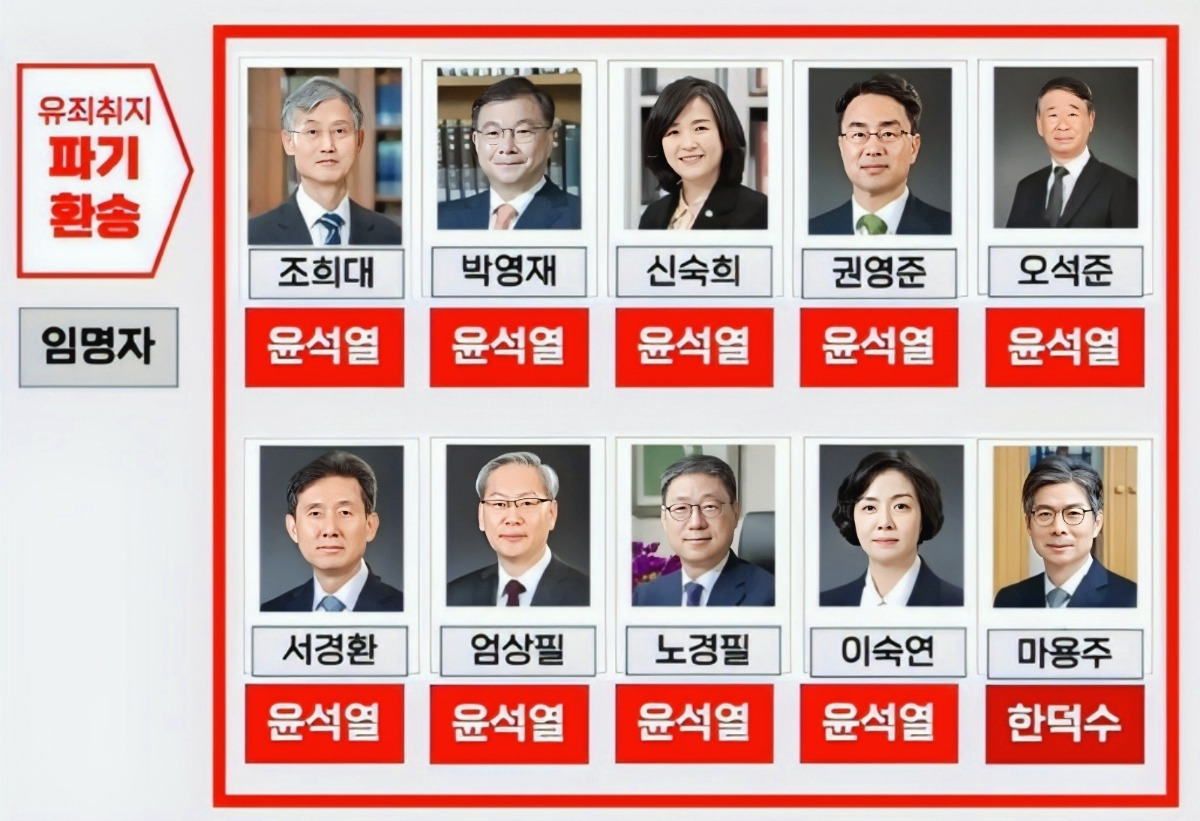 ⛔️⛔️오늘 오후 4시 대법원앞 집회⛔️⛔️ | 인스티즈