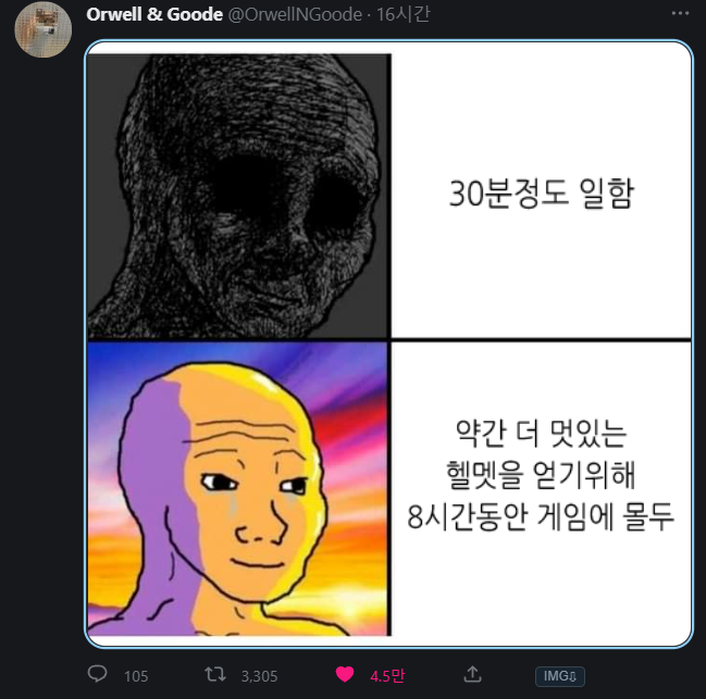  시간의 상대성