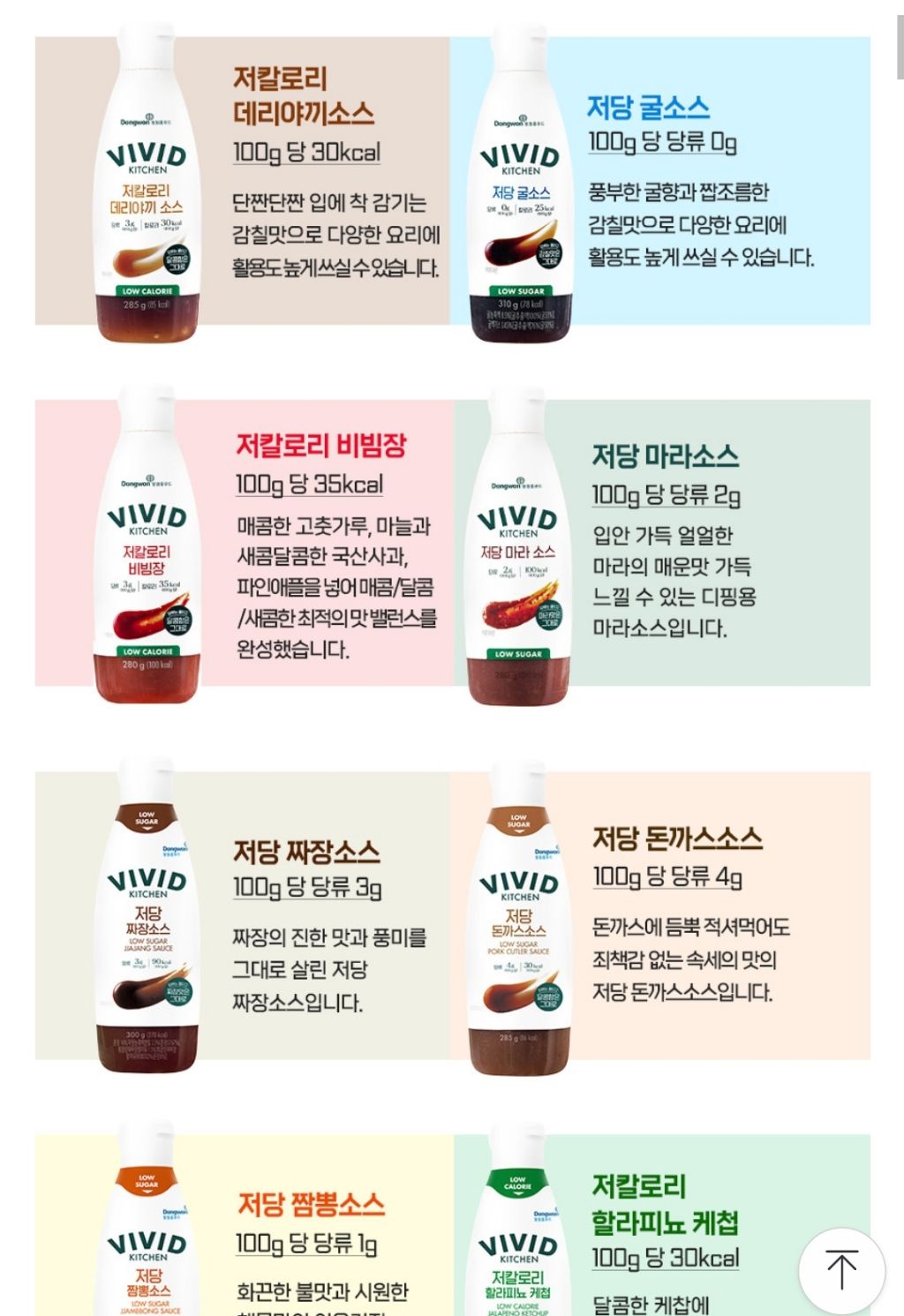 이제는 다이어터들 사이에서 거의 기본템으로 자리잡은 소스 | 인스티즈