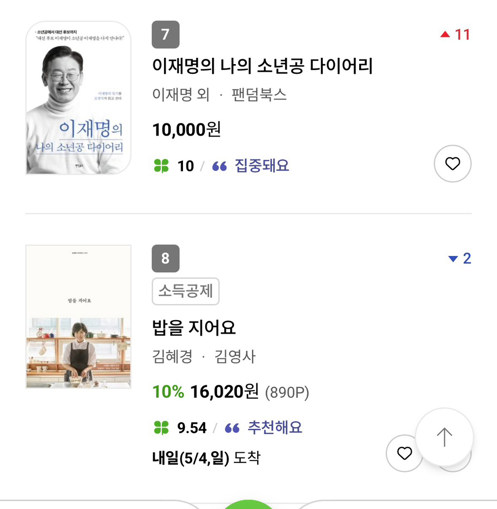 실시간 교보문고 일간 베스트 1~10 순위 | 인스티즈