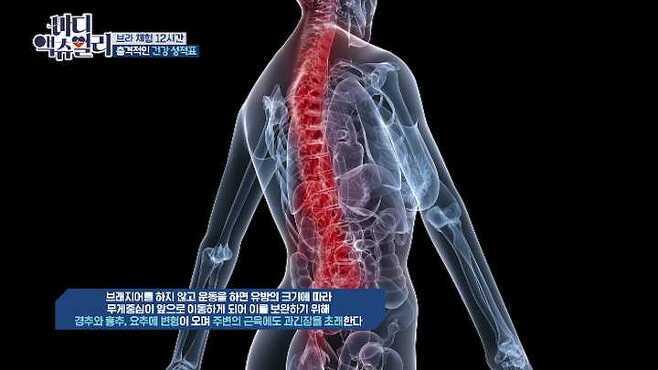 [바디 액츄얼리] 브래지어가 여성의 몸에 미치는 영향 (브라VS노브라) | 인스티즈