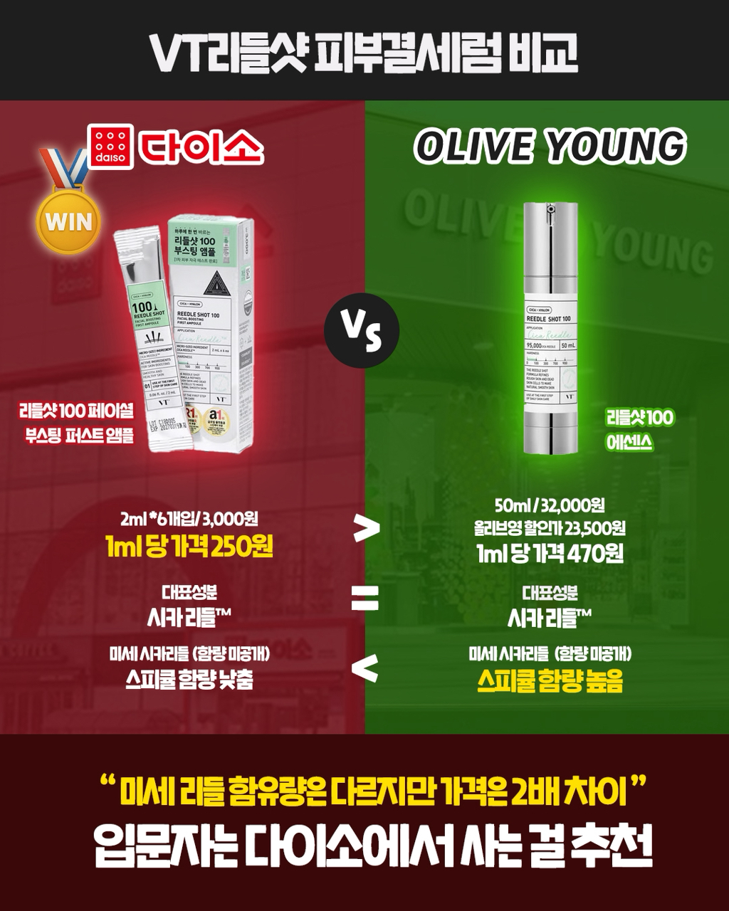 ⭐️다이소vs올리브영 유명화장품 비교⭐️ | 인스티즈