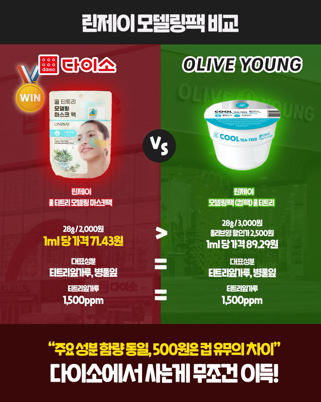 ⭐️다이소vs올리브영 유명화장품 비교⭐️ | 인스티즈
