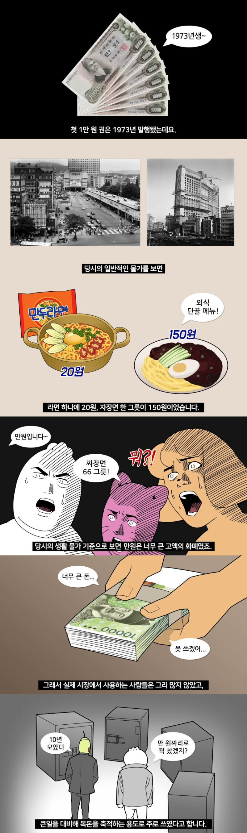  차원이 달랐다는 만원권 지폐 처음 나왔을때의 가치1