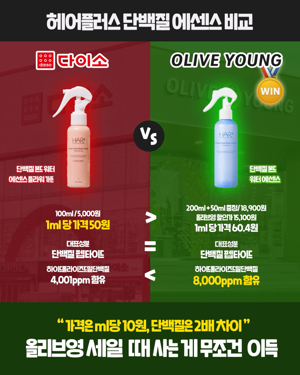 ⭐️다이소vs올리브영 유명화장품 비교⭐️ | 인스티즈