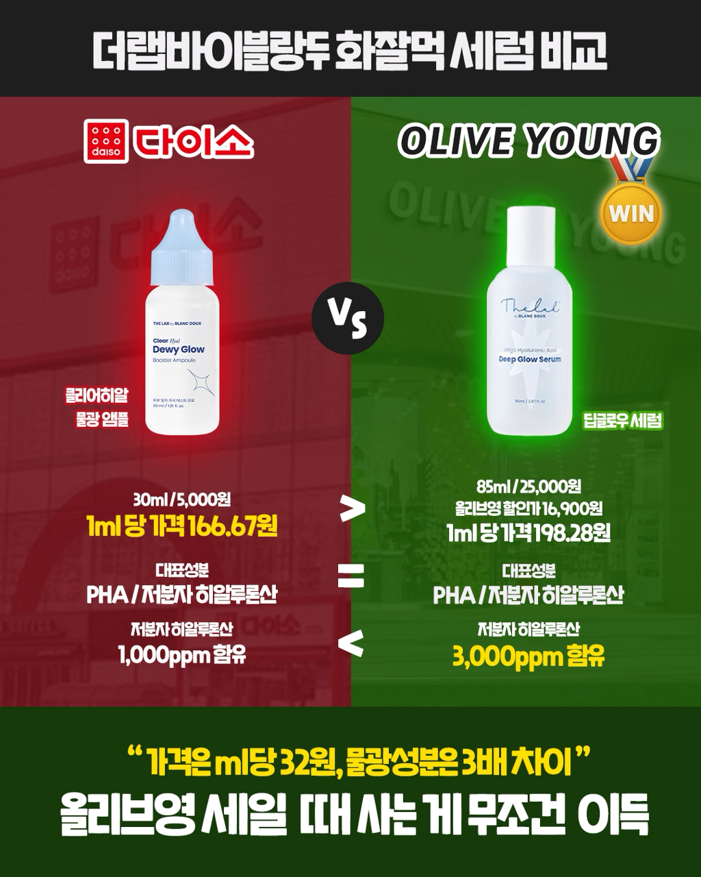 ⭐️다이소vs올리브영 유명화장품 비교⭐️ | 인스티즈
