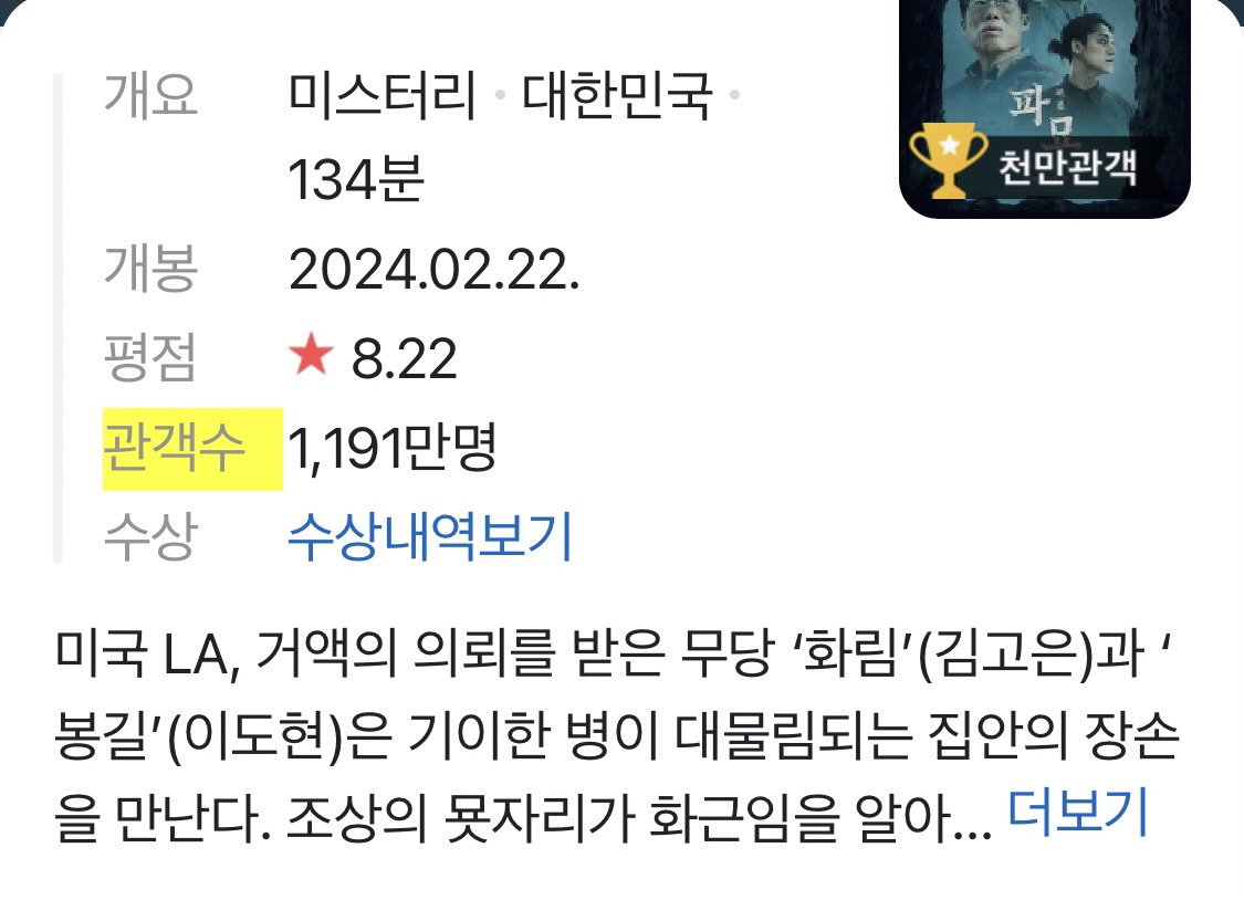 현시점 사실상 한국영화계의 마지막 붐이였던 영화 | 인스티즈