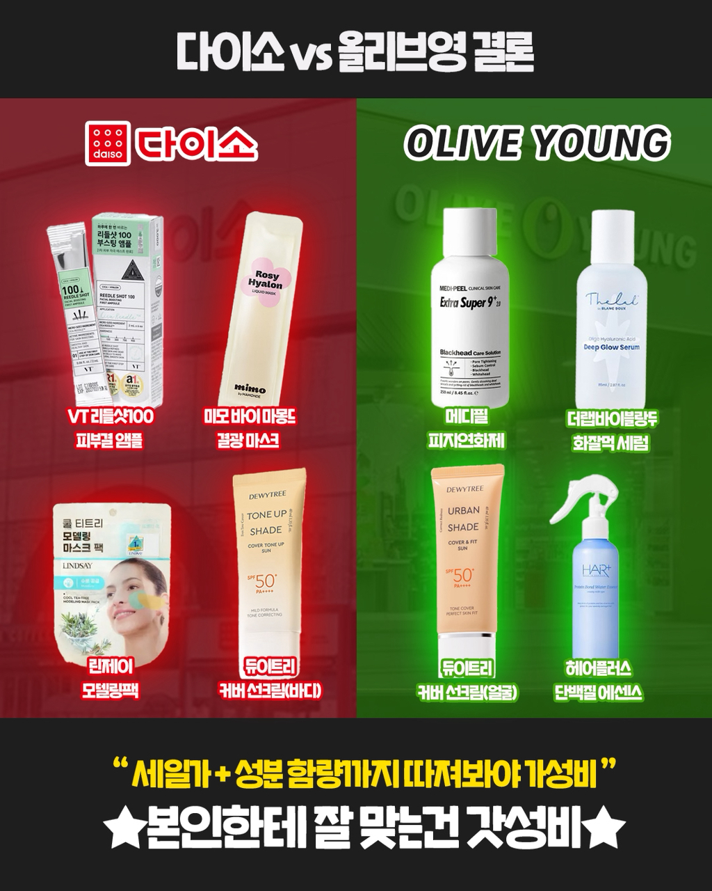 ⭐️다이소vs올리브영 유명화장품 비교⭐️ | 인스티즈