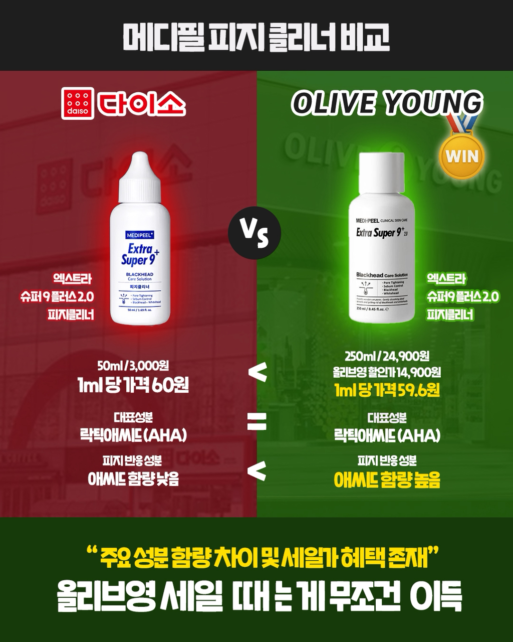 ⭐️다이소vs올리브영 유명화장품 비교⭐️ | 인스티즈