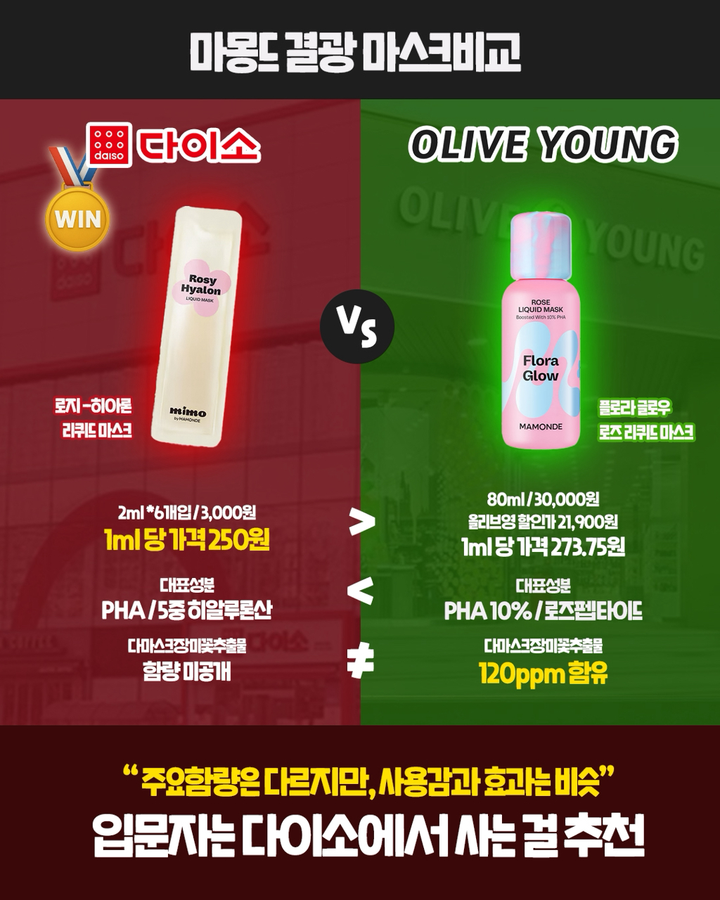 ⭐️다이소vs올리브영 유명화장품 비교⭐️ | 인스티즈