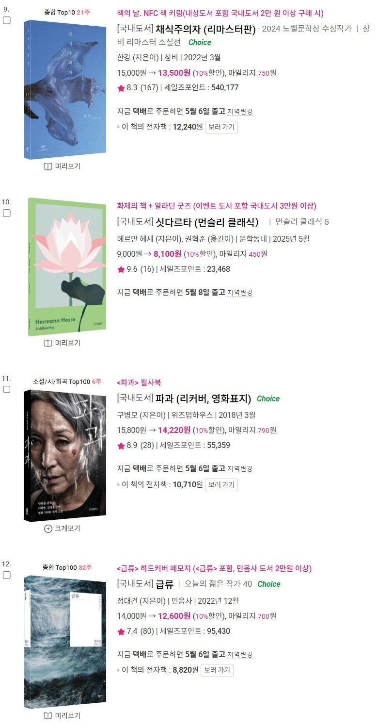 알라딘 소설 주간 베스트셀러 | 인스티즈