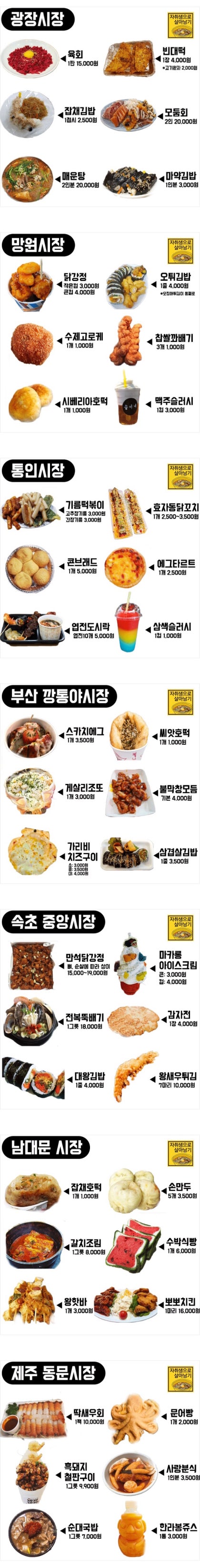  시장가면 꼭 먹어야할 대표음식1
