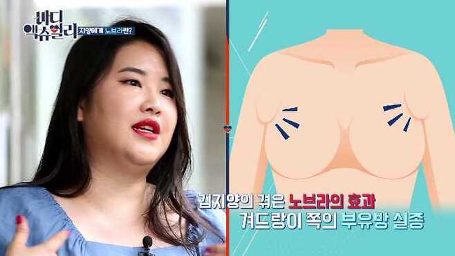 [바디 액츄얼리] 브래지어가 여성의 몸에 미치는 영향 (브라VS노브라) | 인스티즈