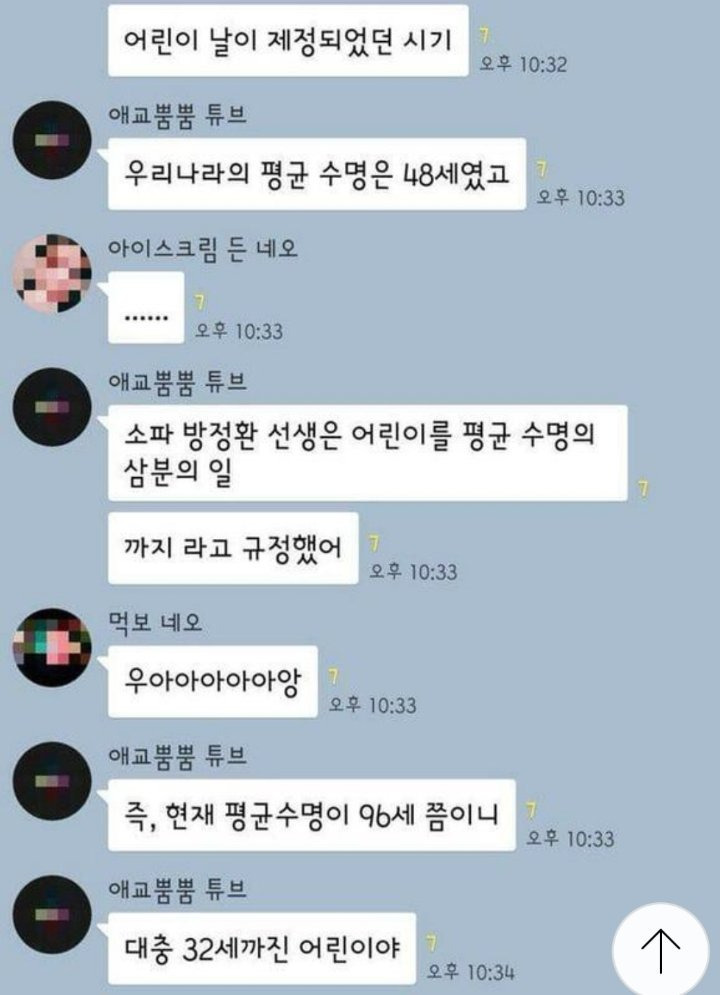 32살까지는 어린이인 이유.jpg